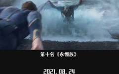 2024年十大必看电影,年度视听盛宴大盘点
